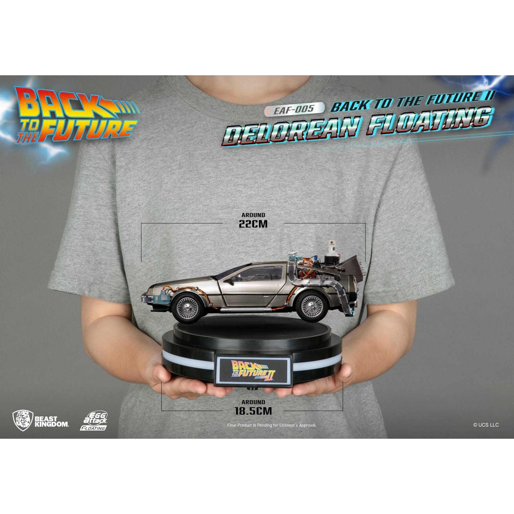 Back to the Future Part II Floating DeLorean Time Machine [CURRENTLY PRE-SOLD OUT] Desk Toy Beast Kingdom